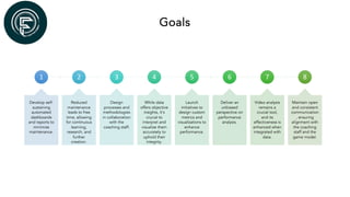 Goals
1
Develop self-
sustaining
automated
dashboards
and reports to
minimize
maintenance.
2
Reduced
maintenance
leads to free
time, allowing
for continuous
learning,
research, and
further
creation.
3
Design
processes and
methodologies
in collaboration
with the
coaching staff.
4
While data
offers objective
insights, it's
crucial to
interpret and
visualize them
accurately to
uphold their
integrity.
5
Launch
initiatives to
design custom
metrics and
visualizations to
enhance
performance.
6
Deliver an
unbiased
perspective on
performance
analysis.
7
Video analysis
remains a
crucial tool,
and its
effectiveness is
enhanced when
integrated with
data.
8
Maintain open
and consistent
communication
, ensuring
alignment with
the coaching
staff and the
game model.
 