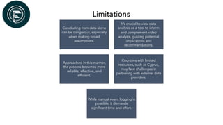 Limitations
Concluding from data alone
can be dangerous, especially
when making broad
assumptions.
It’s crucial to view data
analysis as a tool to inform
and complement video
analysis, guiding potential
implications and
recommendations.
Approached in this manner,
the process becomes more
reliable, effective, and
efficient.
Countries with limited
resources, such as Cyprus,
may face challenges in
partnering with external data
providers.
While manual event logging is
possible, it demands
significant time and effort.
 
