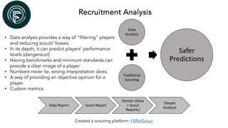 Recruitment Analysis
• Data analysis provides a way of “filtering” players
and reducing scouts’ biases.
• In its depth, it can predict players’ performance
levels (dangerous!).
• Having benchmarks and minimum standards can
provide a clear image of a player.
• Numbers never lie, wrong interpretation does.
• A way of providing an objective opinion for a
player.
• Custom metrics.
Data
Analysis
Traditional
Scouting
Safer
Predictions
Data Report Scout Report
Dossier (Data
+ Scout
Reports)
Deeper
Analysis
Created a scouting platform: FBRefScout
 