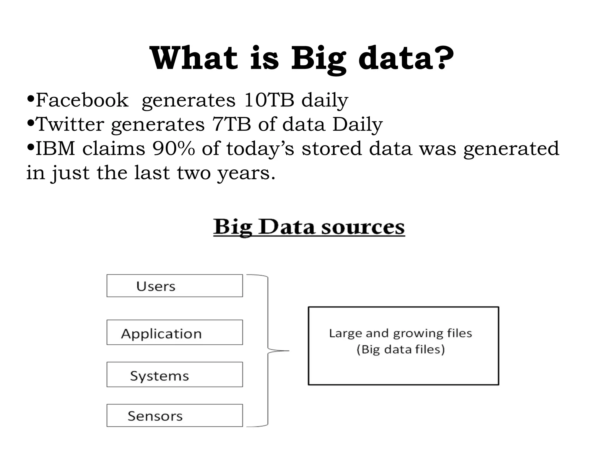 What is Big data?
•Facebook generates 10TB daily
•Twitter generates 7TB of data Daily
•IBM claims 90% of today’s stored data was generated
in just the last two years.
 