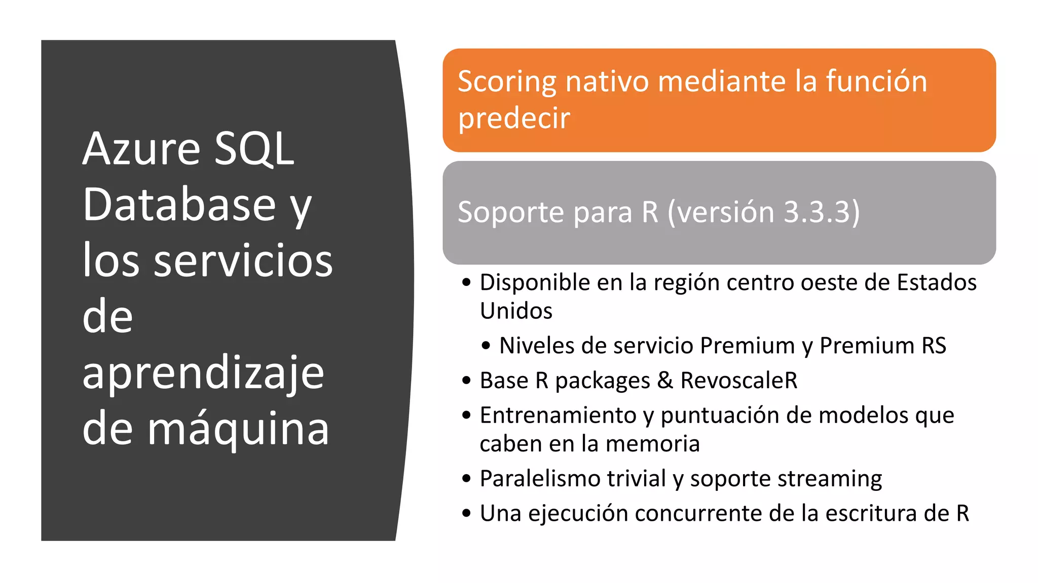 Azure SQL
Database y
los servicios
de
aprendizaje
de máquina
Scoring nativo mediante la función
predecir
Soporte para R (versión 3.3.3)
• Disponible en la región centro oeste de Estados
Unidos
• Niveles de servicio Premium y Premium RS
• Base R packages & RevoscaleR
• Entrenamiento y puntuación de modelos que
caben en la memoria
• Paralelismo trivial y soporte streaming
• Una ejecución concurrente de la escritura de R
 