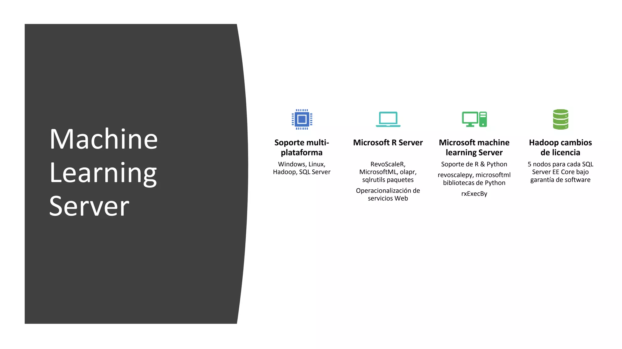 Machine
Learning
Server
Soporte multi-
plataforma
Windows, Linux,
Hadoop, SQL Server
Microsoft R Server
RevoScaleR,
MicrosoftML, olapr,
sqlrutils paquetes
Operacionalización de
servicios Web
Microsoft machine
learning Server
Soporte de R & Python
revoscalepy, microsoftml
bibliotecas de Python
rxExecBy
Hadoop cambios
de licencia
5 nodos para cada SQL
Server EE Core bajo
garantía de software
 