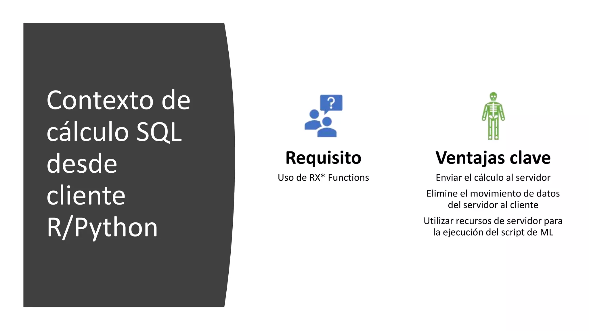 Contexto de
cálculo SQL
desde
cliente
R/Python
Requisito
Uso de RX* Functions
Ventajas clave
Enviar el cálculo al servidor
Elimine el movimiento de datos
del servidor al cliente
Utilizar recursos de servidor para
la ejecución del script de ML
 