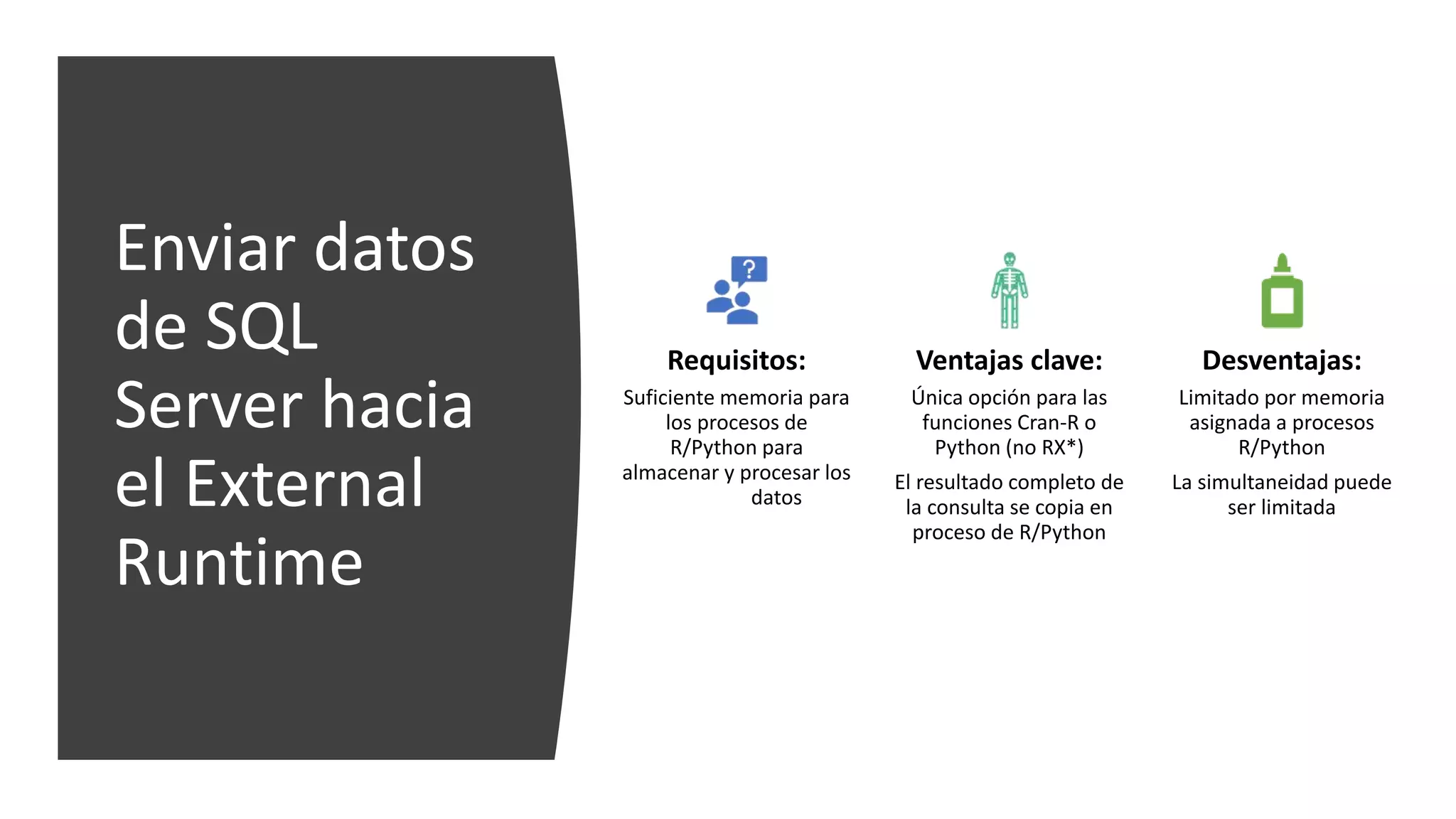 Enviar datos
de SQL
Server hacia
el External
Runtime
Requisitos:
Suficiente memoria para
los procesos de
R/Python para
almacenar y procesar los
datos
Ventajas clave:
Única opción para las
funciones Cran-R o
Python (no RX*)
El resultado completo de
la consulta se copia en
proceso de R/Python
Desventajas:
Limitado por memoria
asignada a procesos
R/Python
La simultaneidad puede
ser limitada
 