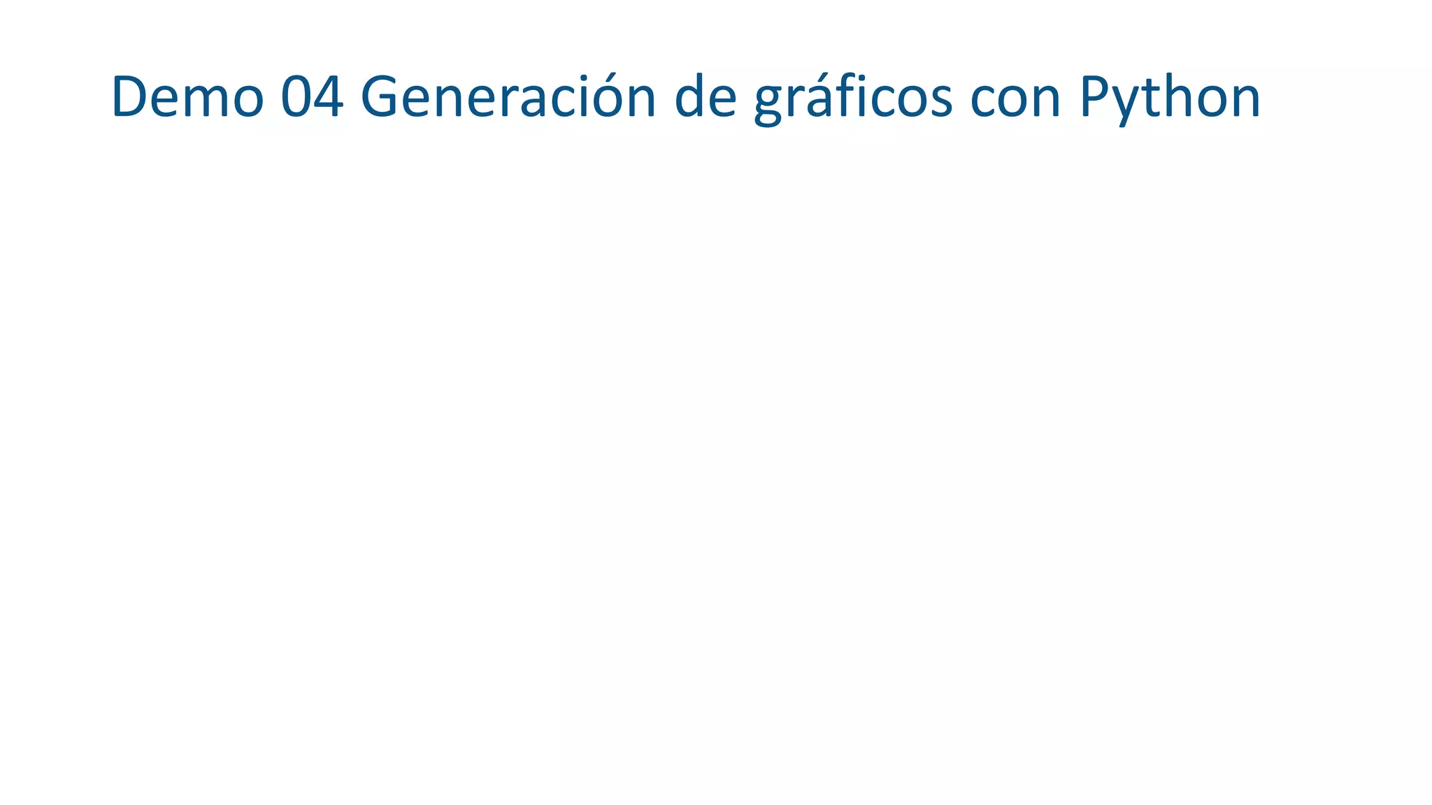 Demo 04 Generación de gráficos con Python
 