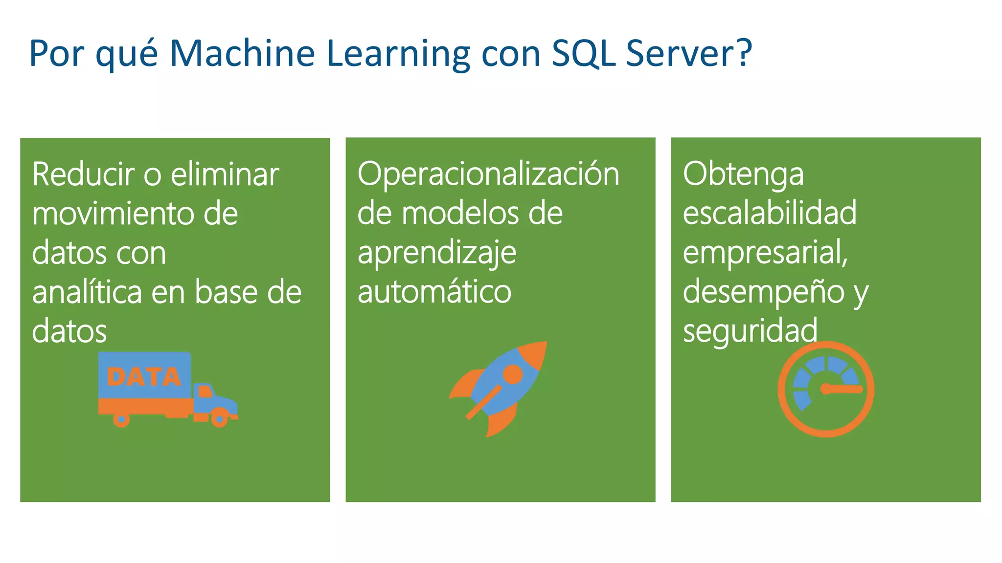 Por qué Machine Learning con SQL Server?
Reducir o eliminar
movimiento de
datos con
analítica en base de
datos
Operacionalización
de modelos de
aprendizaje
automático
Obtenga
escalabilidad
empresarial,
desempeño y
seguridad
 
