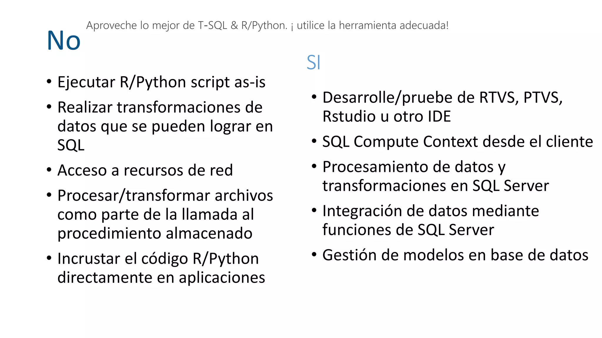 No
• Ejecutar R/Python script as-is
• Realizar transformaciones de
datos que se pueden lograr en
SQL
• Acceso a recursos de red
• Procesar/transformar archivos
como parte de la llamada al
procedimiento almacenado
• Incrustar el código R/Python
directamente en aplicaciones
• Desarrolle/pruebe de RTVS, PTVS,
Rstudio u otro IDE
• SQL Compute Context desde el cliente
• Procesamiento de datos y
transformaciones en SQL Server
• Integración de datos mediante
funciones de SQL Server
• Gestión de modelos en base de datos
SI
 