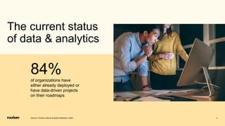 The current status
of data & analytics
Source: Foundry Data & Analytics Research, 2022 3
84%
of organizations have
either already deployed or
have data-driven projects
on their roadmaps
 