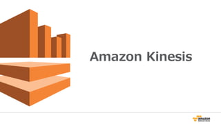 Amazon Kinesis
 