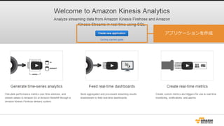 アプリケーションを作成
 