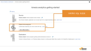 分析用の SQL を記述
 