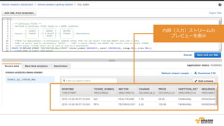 内部（入力）ストリームの
プレビューを表示
 