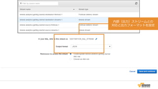 内部（出力）ストリームとの
対応と出力フォーマットを設定
 