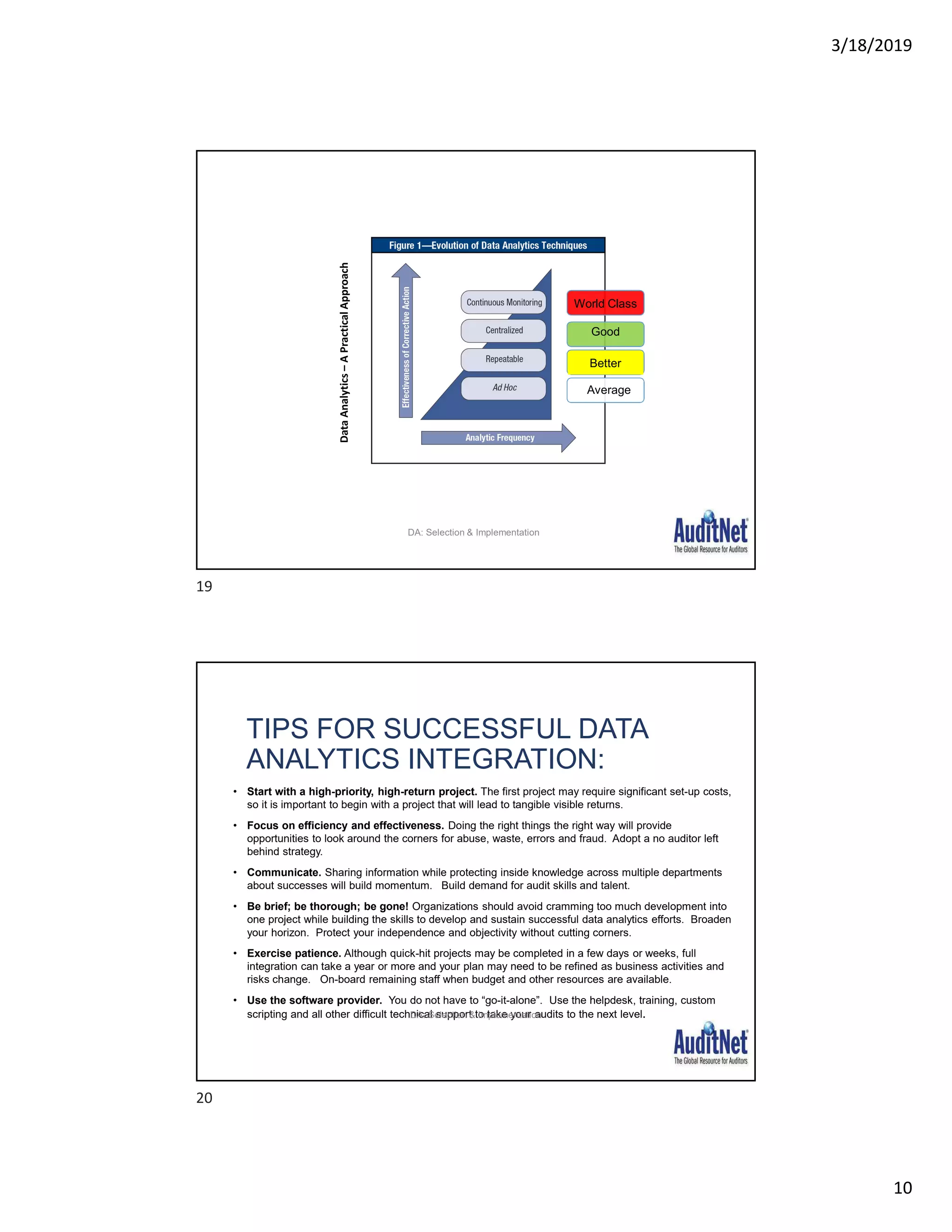 3/18/2019
10
Average
Better
Good
World Class
DataAnalytics–APracticalApproach
DA: Selection & Implementation
TIPS FOR SUCCESSFUL DATA
ANALYTICS INTEGRATION:
• Start with a high-priority, high-return project. The first project may require significant set-up costs,
so it is important to begin with a project that will lead to tangible visible returns.
• Focus on efficiency and effectiveness. Doing the right things the right way will provide
opportunities to look around the corners for abuse, waste, errors and fraud. Adopt a no auditor left
behind strategy.
• Communicate. Sharing information while protecting inside knowledge across multiple departments
about successes will build momentum. Build demand for audit skills and talent.
• Be brief; be thorough; be gone! Organizations should avoid cramming too much development into
one project while building the skills to develop and sustain successful data analytics efforts. Broaden
your horizon. Protect your independence and objectivity without cutting corners.
• Exercise patience. Although quick-hit projects may be completed in a few days or weeks, full
integration can take a year or more and your plan may need to be refined as business activities and
risks change. On-board remaining staff when budget and other resources are available.
• Use the software provider. You do not have to “go-it-alone”. Use the helpdesk, training, custom
scripting and all other difficult technical support to take your audits to the next level.DA: Selection & Implementation
19
20
 