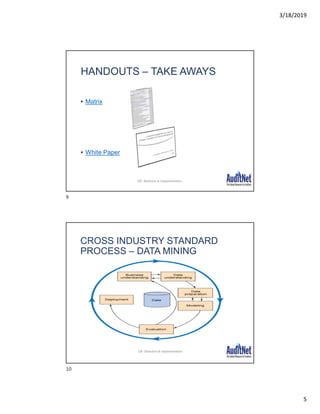 3/18/2019
5
HANDOUTS – TAKE AWAYS
• Matrix
• White Paper
DA: Selection & Implementation
CROSS INDUSTRY STANDARD
PROCESS – DATA MINING
DA: Selection & Implementation
9
10
 