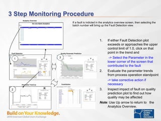 3 Step Monitoring Procedure
1. If either Fault Detection plot
exceeds or approaches the upper
control limit of 1.0, click on that
point in the trend and
-> Select the Parameter in the
lower corner of the screen that
contributed to the fault
2. Evaluate the parameter trends
from process operation standpoint
-> take corrective action if
necessary
3. Inspect impact of fault on quality
prediction plot to find out how
quality may be affected
Note: Use Up arrow to return to the
Analytics Overview.
If a fault is indicted in the analytics overview screen, then selecting the
batch number will bring up the Fault Detection view.
Analytics Overview
Quality Parameter Prediction
ContributionParameter Trend (s)
2
Fault Detection
31
 