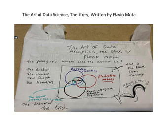 The Art of Data Science, The Story, Written by Flavio Mota
 