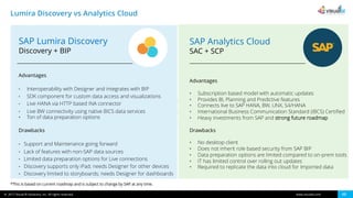 Sap Analytics Cloud Vs. Sap Lumira Designer – ZODLGP