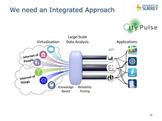 12 
We need an Integrated Approach 
 