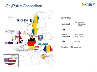 13 
CityPulse Consortium 
Partners: 
Industrial 
SIE (Austria, 
Romania), 
ERIC 
SME AI 
Higher 
Education 
UNIS, NUIG, 
UASO, WSU 
City BR, AA 
Duration: 36 months 
 
