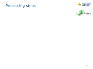 14 
Processing steps 
 