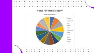 Data Analytics template - Task 3_final.pptx.pptx