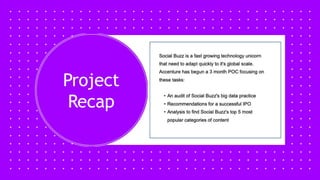Data Analytics template - Task 3_final.pptx
