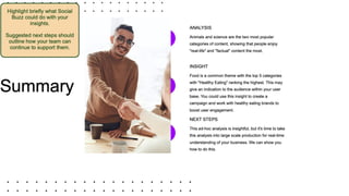 Data Analytics template - Task 3_final_ppt_complete.pptx