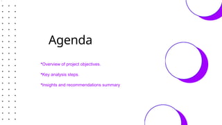 Data Analytics template - Task 3_final_ppt_complete.pptx