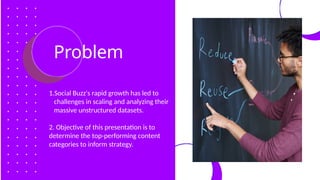 Data Analytics template - Task 3_final_ppt_complete.pptx