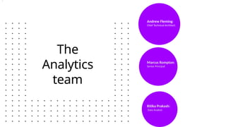 Data Analytics template - Task 3_final_ppt_complete.pptx