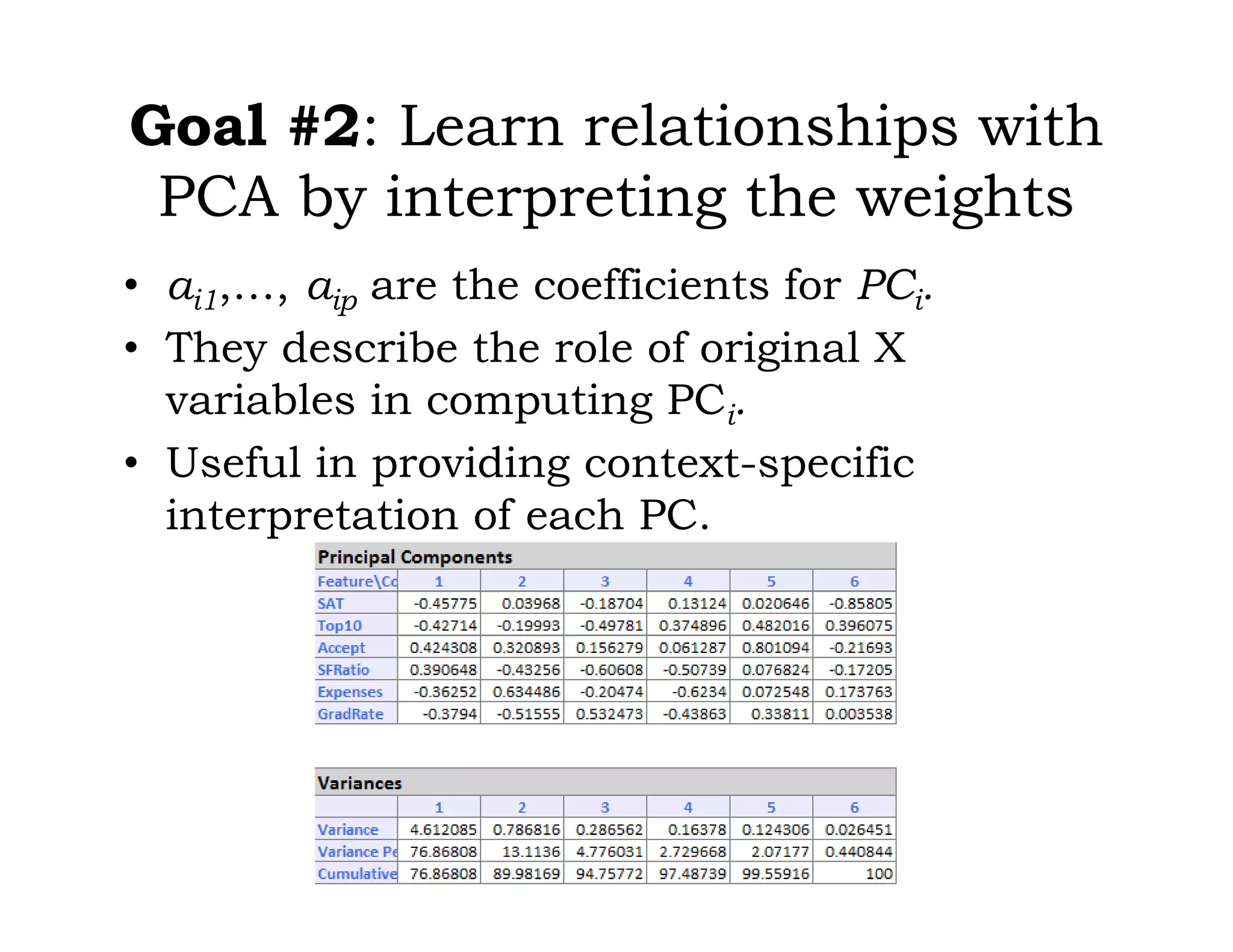 Goal #2: Learn relationships with
PCA by interpreting the weights
• ai1,…, aip are the coefficients for PCi.
• They describe the role of original X
variables in computing PCi.
• Useful in providing context-specific
interpretation of each PC.
 
