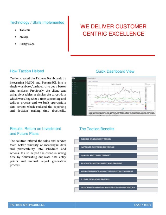 Tableau case study for interview picture