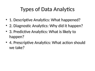 Data_Analytics_Types_Presentation12.pptx
