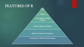 FEATURES OF R
Open
-
Sourc
e
Strong Ability to Design
Graphics
Extensive Range of Packages
Efficient in Software Development
Computing in a Distributed Environment
 
