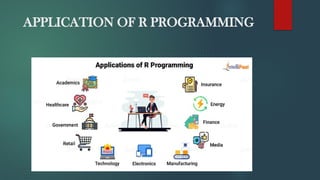 APPLICATION OF R PROGRAMMING
 