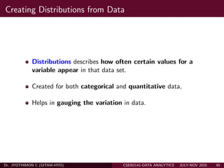 Data Analytics Descriptive, Predictive, Prescriptive Part A | PDF