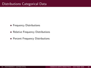 Data Analytics Descriptive, Predictive, Prescriptive Part A | PDF