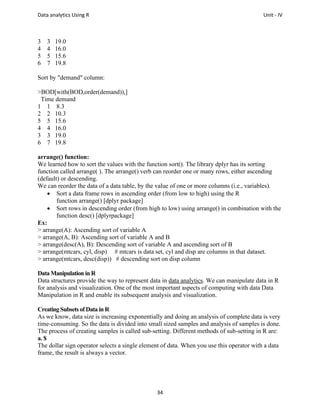 Comprehensive Introduction to R Programming for Data Analytics and ...