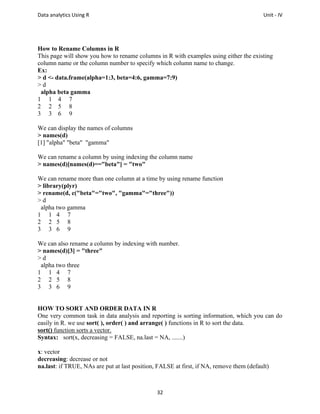R Rename Function Example Introduction to R Programming for Data Analysis and Statistics | PDF