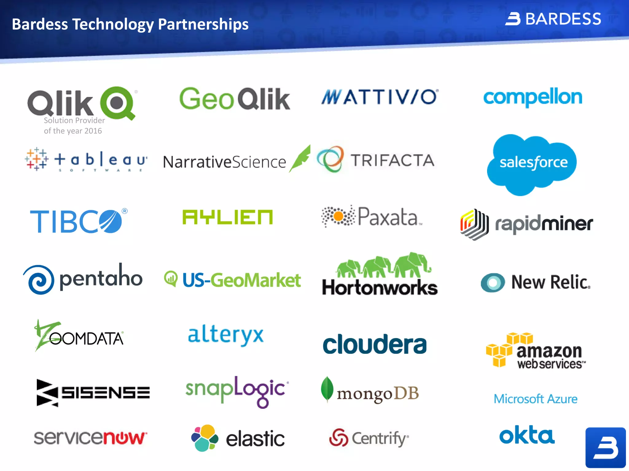 Bardess Technology Partnerships
Solution Provider
of the year 2016
 