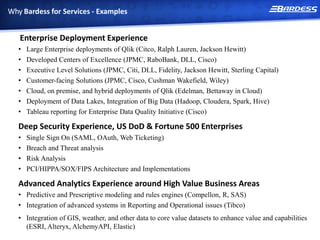 Why Bardess for Services - Examples
Enterprise Deployment Experience
• Large Enterprise deployments of Qlik (Citco, Ralph ...