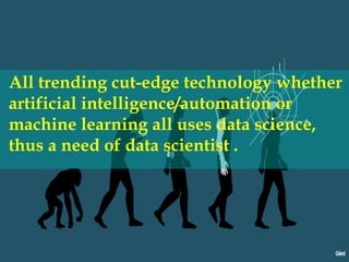 All trending cut-edge technology whether
artificial intelligence/automation or
machine learning all uses data science,
thus a need of data scientist .
 