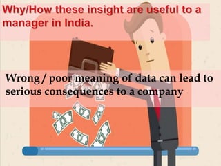 Wrong / poor meaning of data can lead to
serious consequences to a company
 