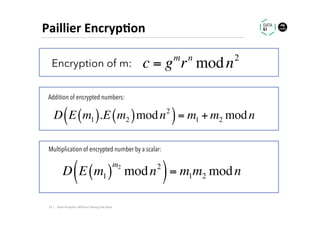 Paillier	Encryp1on	
c = gm
rn
modn2
Encryption of m:
D E m1( ).E m2( )modn2
( )= m1 + m2 modn
D E m1( )
m2
modn2
( )= m1m2 modn
Addition of encrypted numbers:
Multiplication of encrypted number by a scalar:
Data	Analy.cs	Without	Seeing	the	Data	22	|	
 
