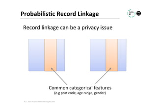 Probabilis1c	Record	Linkage	
Common	categorical	features	
(e.g	post	code,	age	range,	gender)	
Record	linkage	can	be	a	privacy	issue	
45	|	 Data	Analy.cs	Without	Seeing	the	Data	
 