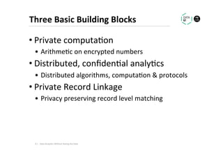 Three	Basic	Building	Blocks	
• Private	computa.on	
•  Arithme.c	on	encrypted	numbers	
• Distributed,	conﬁden.al	analy.cs	
•  Distributed	algorithms,	computa.on	&	protocols	
• Private	Record	Linkage	
•  Privacy	preserving	record	level	matching	
Data	Analy.cs	Without	Seeing	the	Data	8	|	
 