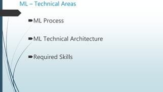 ML – Technical Areas
ML Process
ML Technical Architecture
Required Skills
 