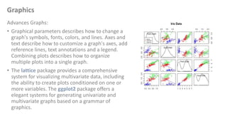 Graphics
Advances Graphs:
• Graphical parameters describes how to change a
graph's symbols, fonts, colors, and lines. Axes...