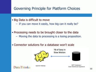 Governing Principle for Platform Choices
• Big Data is difficult to move
– If you can move it easily, how big can it really be?

• Processing needs to be brought closer to the data
– Moving the data to processing is a losing proposition.

• Connector solutions for a database won’t scale

© DataThinks 2013-14
10

10

 